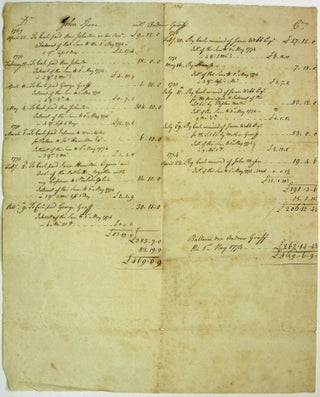 Item #43962 [Manuscript] John Spore and Andrew Graff Ledger from April 1769 through April 1774....