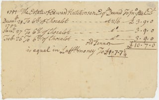 [Manuscript Receipt Signed] Payment Received from the Estate of Edward Hutchinson for Chocolate.