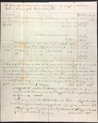 Item #44946 [Manuscript Signed] Subsistence Account for Captain Samuel Collins & Servant of the...