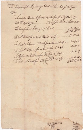 Item #45963 [Manuscript Expense Account] The Expense of the Proprietary School on Town Hill for...