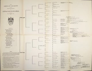 Item #46112 [Genealogical Table] The American Ancestry and the Descendants of Alonzo and Sarah...