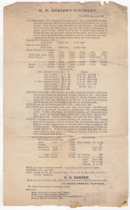 Item #46270 G.D. Dorsey's Circular. Broker for the Purchase, Sale, Shipment, and Insurance...
